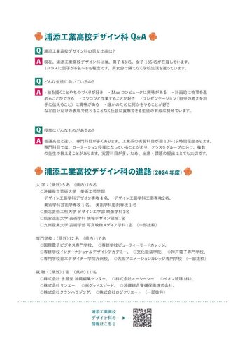 デザイン科News_第2回オープンキャンパス配付資料の一部（デザイン科授業内容とQ&A）_2.jpg