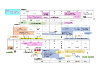 R7_発表展示場所(パンフ用) 1.jpg