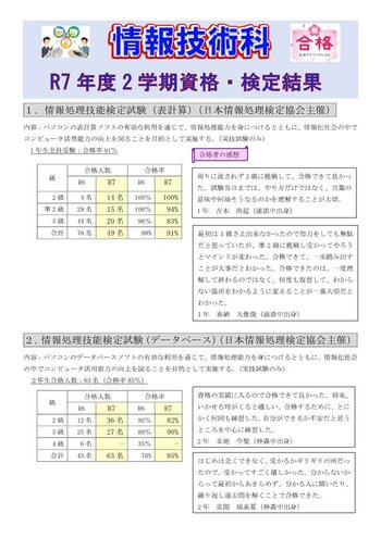(HP用)資格検定取得速報R7年度2学期.jpg